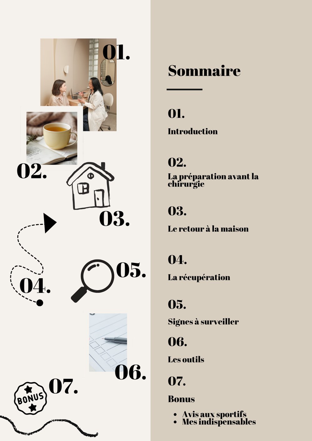 Sommaire complet du guide